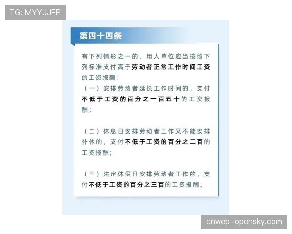 2026年工资帽预期上调幅度公布，多队今夏拥有巨大操作空间