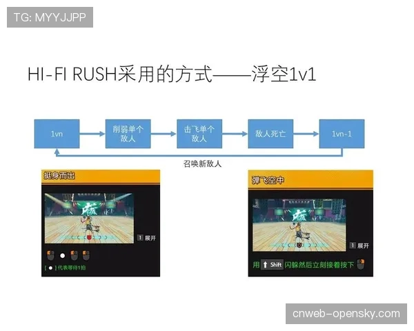 梅斯俱乐部引进AI视频分析系统,专攻对手攻防转换的阵型漏洞 梅斯俱乐部引进AI视频分析系统,专攻对手攻防转换的阵型漏洞