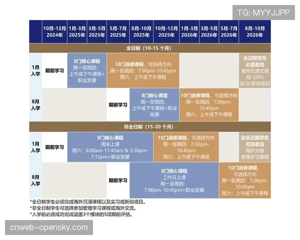 意甲联盟与多所大学合作,推出首个“足球产业管理”国际硕士项目 意甲联盟与多所大学合作,推出首个“足球产业管理”国际硕士项目